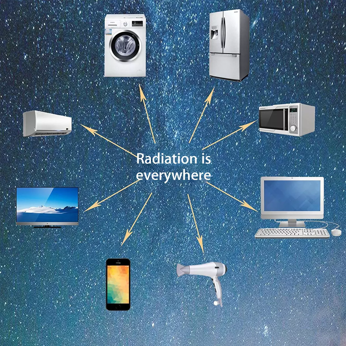 5G EMF Quantum Shield Stickers - 12 Pack for Electronics